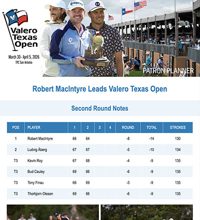 Saturday Patron Planner